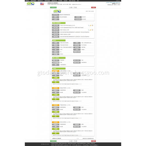 PVA Resin USA Import Data Sample